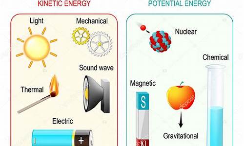 The Energy of Cabo Wabo, Louisville KY
