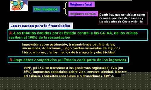 The Financial Side of Enjoying Bottle Cabo Wabo