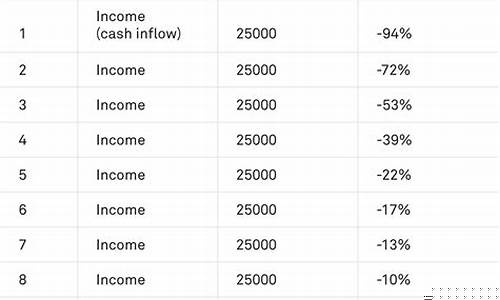 The Irresistible Charm of Cabo Wabo Black