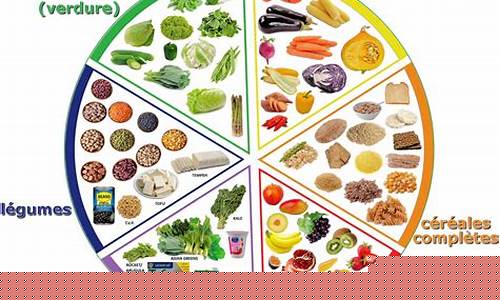 The Nutritional Value of Cabo Wabo Blanco for Weight Management