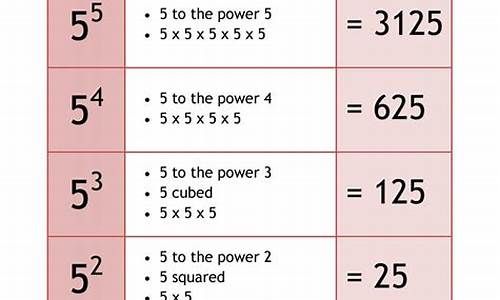 The Powerhouse of Cabo Wabo Corporate Office