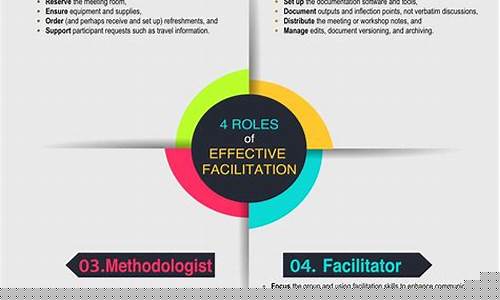 The Role of Coaching and Mentorship in WABO Handball Development