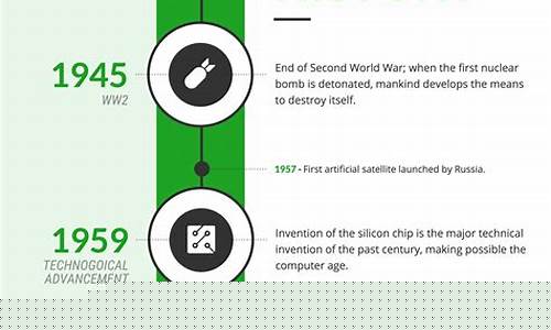 The Timeless Appeal of Cabo Wabo Blanco Margarita