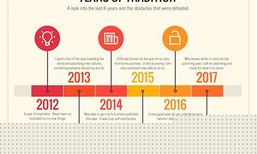 The Timeless Appeal of Cabo Wabo Ceramic Bottle