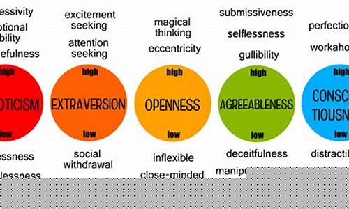 The Top Benefits of Playing WABO Baseball