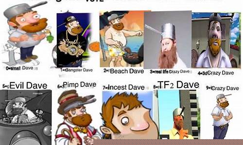 The WABO Racing Car Phenomenon