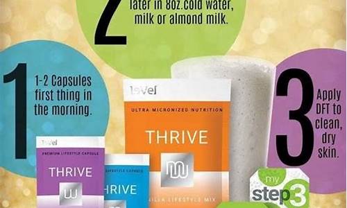 Thriving in the Dynamic Environment of Cabo Wabo Corporate Office