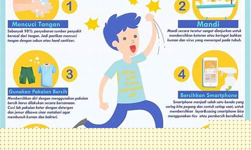 Tips Untuk Berjaya di Pertaruhan Kuda Wabo