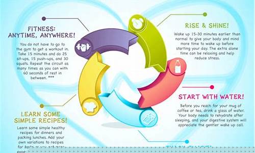 Tips for Effectively Challenging a Development Approval under WABO