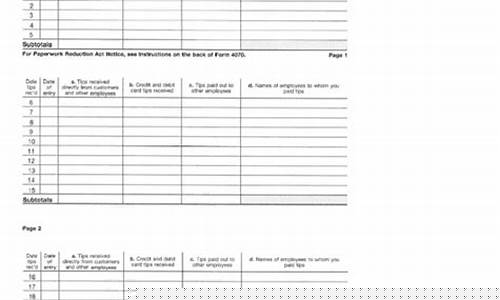 Tips for Managing the Cabo Wabo Cover Charge