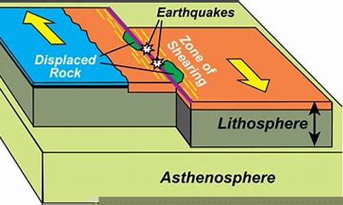 Transform Your Perspective with WABO Rock Climbing
