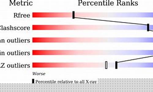 Transporting You to the Heart of Mexico with Photos of Cabo Wabo Cantina