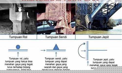 Tumpuan Pelancongan Bandar Hiburan Wabo, Hong Kong