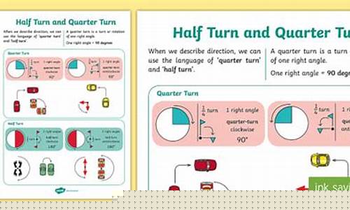Turning Ordinary Photos into Extraordinary Ones with WABO Shoot