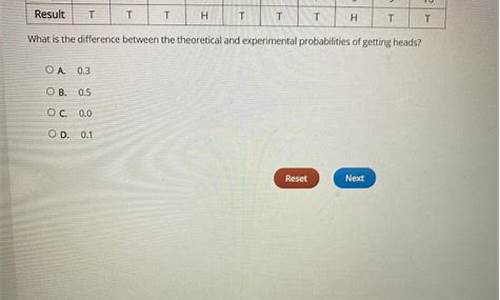 Unbiased Cabo Wabo Cantina Evaluations Uncovered