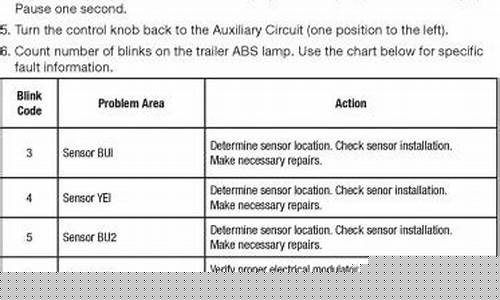 WABO Table Tennis Stars Shine Bright on the Court