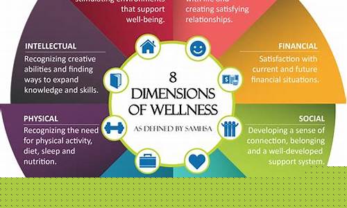 Wellness and Wellbeing Retreat at Cabo Wabo in Los Cabos San Lucas