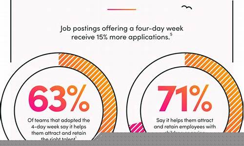 Work Where the Party Never Stops – Cabo Wabo Las Vegas Jobs