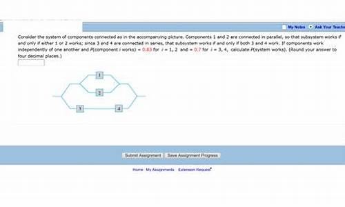 Work and Play at Cabo Wabo Las Vegas