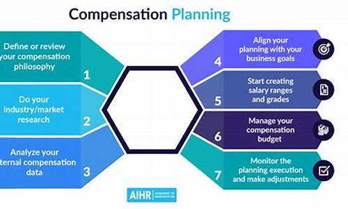 Your Complete Guide to Cabo Wabo Las Vegas Hours