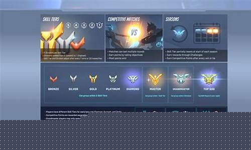 Your Complete Resource for Cabo Wabo Las Vegas Hours