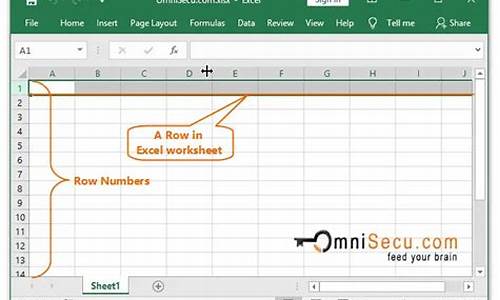 Your Exclusive Invitation – Cabo Wabo Hollywood Reservations
