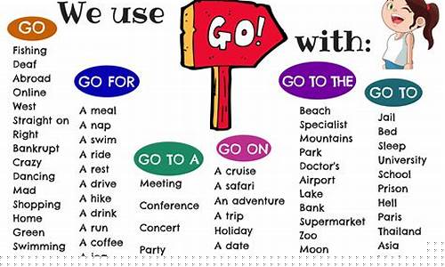 Your Go-To Source for Cabo Wabo Las Vegas Hours