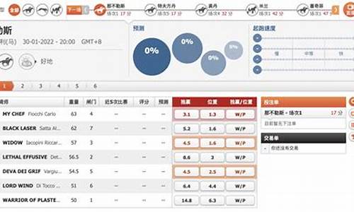 wabo 娛樂體育賽事熱情洋溢(体育娱乐官网)