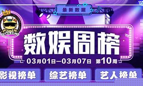 热度飙升的 Wabo 精彩对决