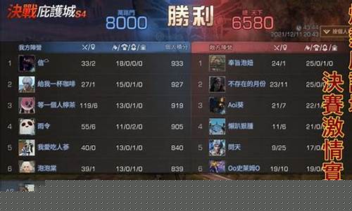 熾熱戰場：Wabo 体育比賽熱情洋溢(炽热战马)