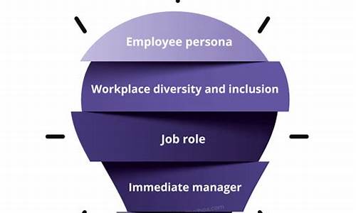 Experience the Ultimate Nightlife at Cabo Wabo Hollywood!